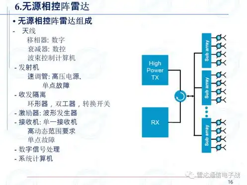 战争雷霆国际服中系开线，战争雷霆国际服c系