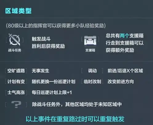 战双帕弥什兑换码在哪里，战双帕弥什兑换码永久有效2023