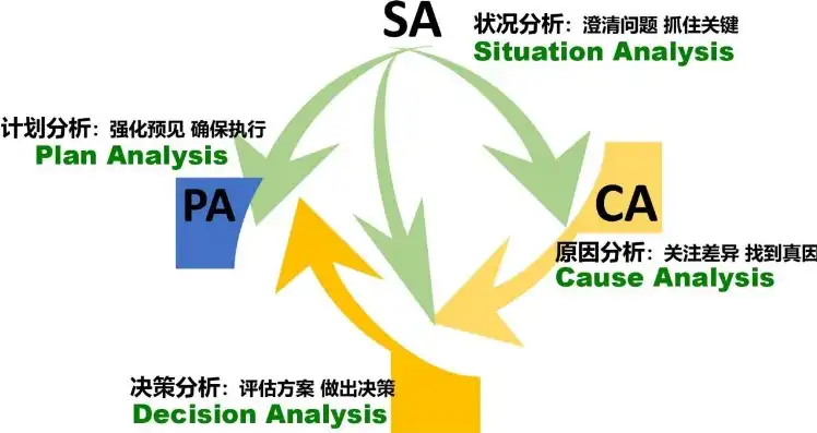 战争雷霆正版下载链接，战争雷霆正版下载