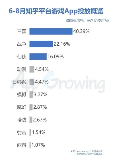 1折游戏平台app，0.1折手游平台靠谱吗