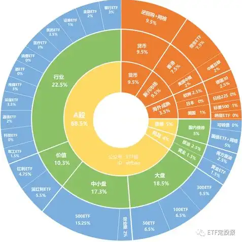 三国杀ol互通版60将符换什么好，三国杀ol互通版60将符换什么