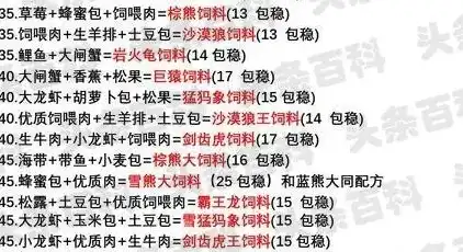 创造与魔法饲料大全图 新版本，创造与魔法饲料大全2023最新版配方表图片