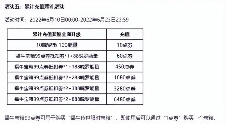 手游打折返利，折扣返利手游平台