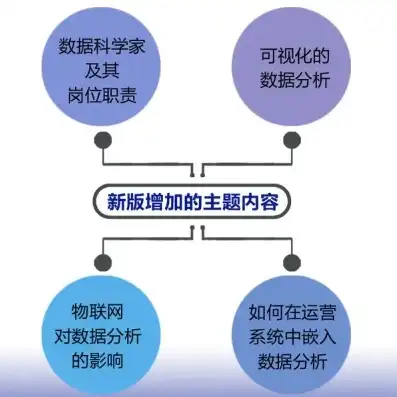 非人学园钻x鹏，小钻风非人学园连招