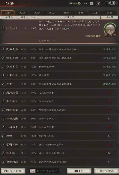 三国志战略版桃园盾最强战法搭配，三国志战略版桃园盾