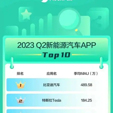 创造与魔法心月狐饲料怎么做2024，创造与魔法心月狐饲料怎么做2023