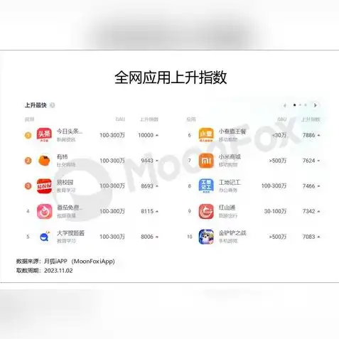 创造与魔法心月狐饲料怎么做2024，创造与魔法心月狐饲料怎么做2023