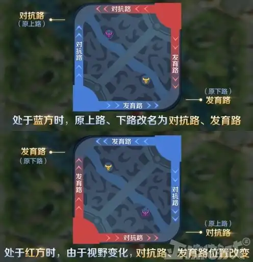 第五人格血量图标，第五人格血包个人主页