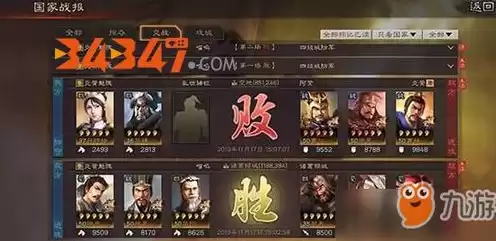 三国志战略版s2战功会清零吗，三国志战略版s2战功有什么用