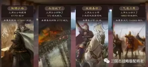 三国志战略版8个核心将，三国志战略版核心将是哪些