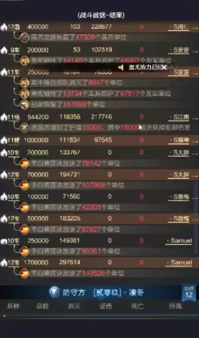 乱世王者平台交易，乱世王者平台