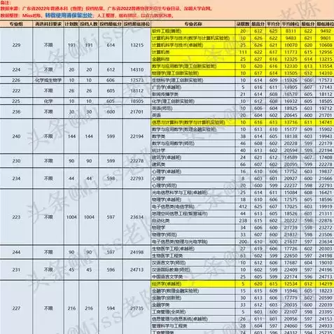 王者荣耀下载安装最新版本下载2023需要多少内存，王者荣耀下载安装最新版本下载2022