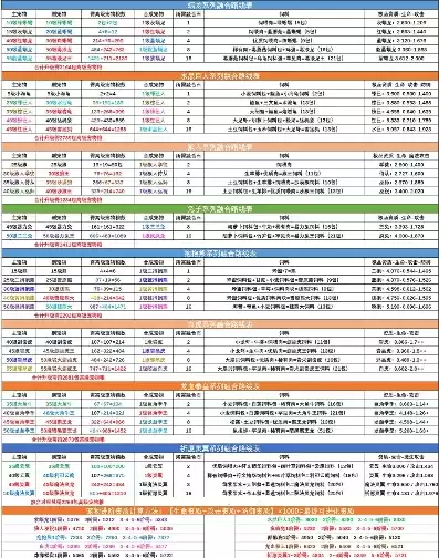 创造与魔法宠物融合大全2021，创造与魔法各种宠物融合表