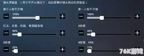 和平精英最新三指灵敏度，和平精英全网最稳三指灵敏度