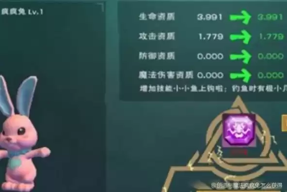 创造与魔法兰兰兔资质极品作用，创造与魔法兰兰兔极品资质是多少