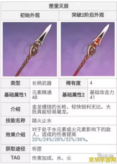 元神香菱四星武器推荐，原神香菱4星武器推荐排行