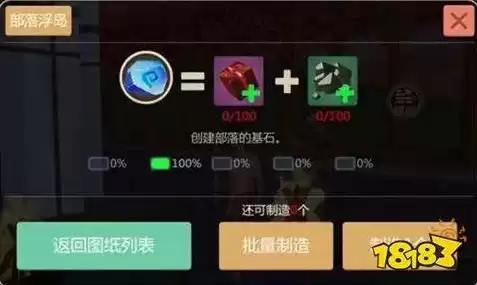 创造与魔法蝙蝠的合成过程，创造与魔法蝙蝠的合成