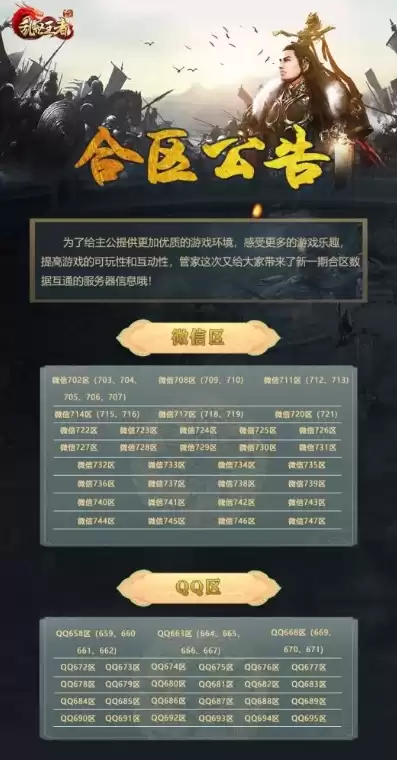 乱世王者新版本，乱世王者最新公告