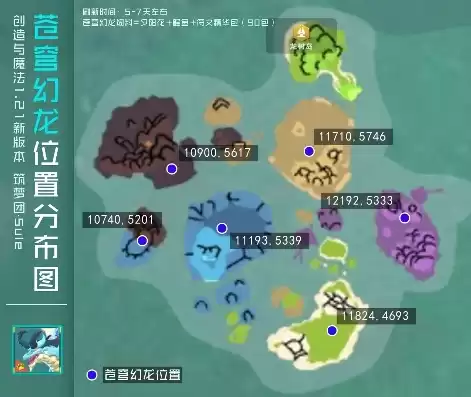 创造与魔法海底怎么去2021，创造与魔法海底地图在哪