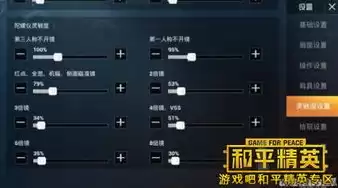 和平精英里面的无后坐力灵敏度，100%无后坐力灵敏度和平精英