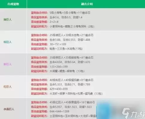 创造与魔法魔法技能合成表，创造与魔法魔法技能合成图