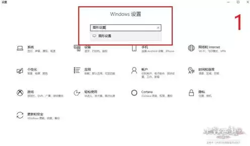 win10系统玩大话西游2卡，win10玩大话西游2卡顿严重完美解决