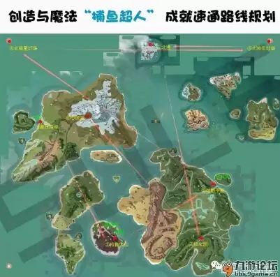 创造与魔法 海底，创造与魔法海底精英怪跑图路线推荐