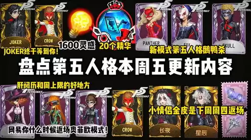 第五人格p5联动第二弹什么时候开启?，p5联动第五人格可以白嫖皮肤吗