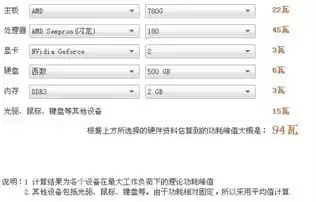 原神pc下载慢怎么解决问题，原神pc下载慢怎么解决