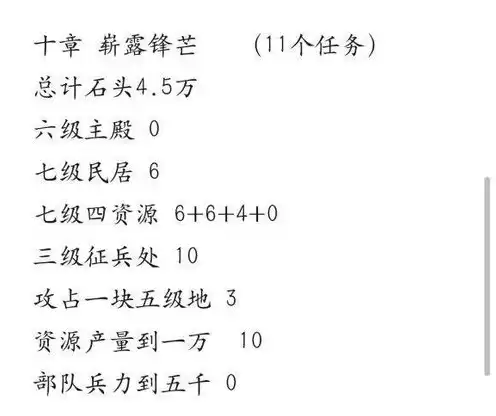 三国志战略版第七章任务及奖励，三国志战略版第七章任务