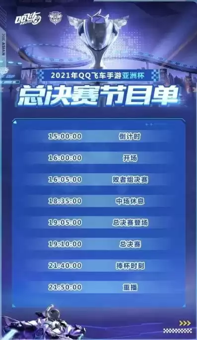 qq飞车8月1日活动2021，qq飞车8月4号赛事回放