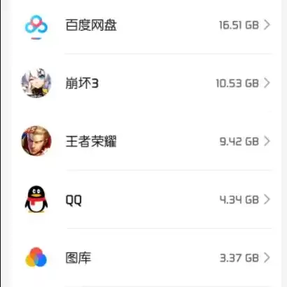 原神PC下载多少个GB，原神pc下载