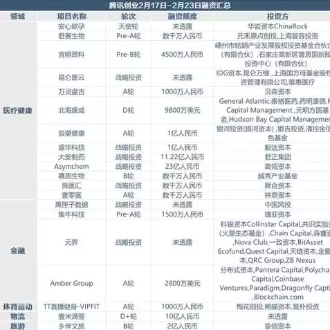 tt游戏充值折扣平台，tt玩手游折扣平台官网