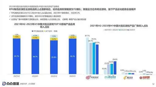 云原神怎么下载，网页版云原神下载