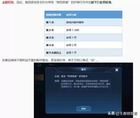 王者荣耀云游戏会封号吗?，王者荣耀云游戏会被封号吗