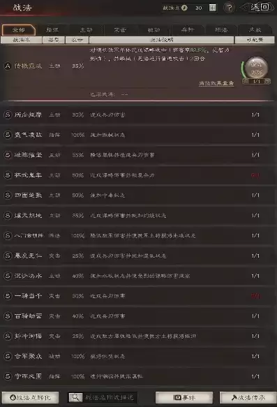 三国志战略版战功是什么意思，三国志战略版战功会清除吗