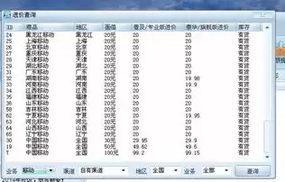 游戏折扣号是怎么回事，手游折扣号是什么情况啊