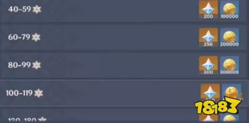 原神充值档位能换多少原石?，原神充值档位