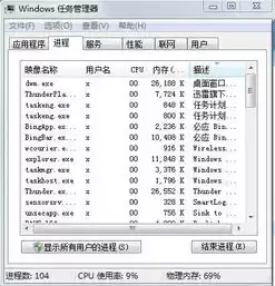 原神pc端占用内存过大怎么办，原神pc端占用内存