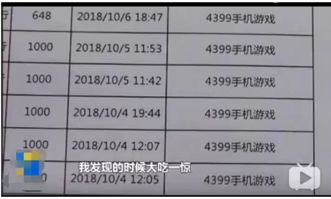 小孩充3万块钱和平精英，小学生充值三万和平精英视频