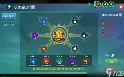 创造与魔法物品合成表，创造与魔法如何合成道具