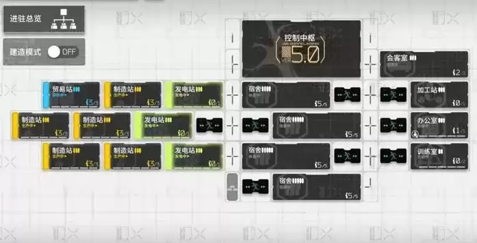 明日方舟 势不可挡低配，明日方舟势不可挡芯片