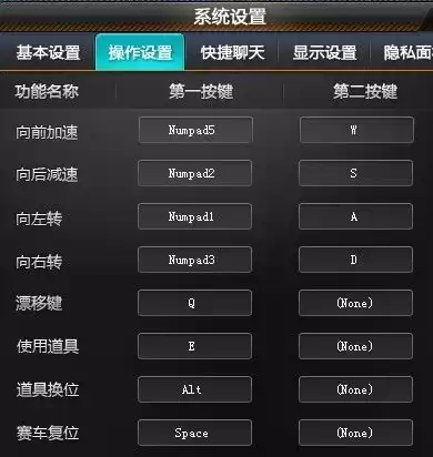 qq飞车全屏快捷键ctrl加什么，qq飞车全屏快捷键