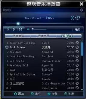 qq飞车音乐英文歌女声let we go，qq飞车音乐英文歌女声