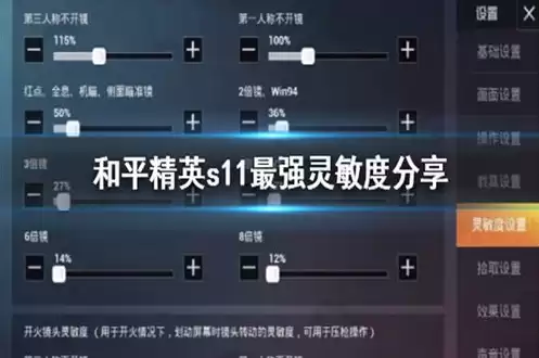 和平精英模拟器超稳灵敏度，和平精英模拟器灵敏度最佳设置分享吗