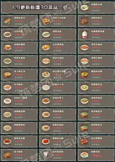 创造与魔法饲料大全2021最新饲料合成一览表分享，创造与魔法饲料所有配方大全一览表