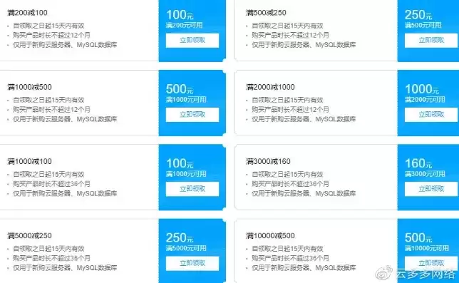 腾讯游戏充值优惠券在哪里领取的，腾讯游戏充值折扣平台