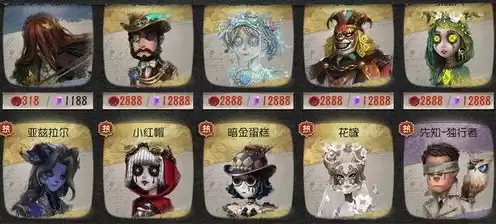 第五人格金皮卡片多少钱，第五人格怎么获得金皮卡兑换码