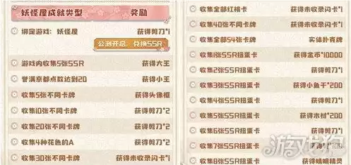 阴阳师妖怪屋最新兑换码一览，阴阳师妖怪屋最新礼包兑换码大全