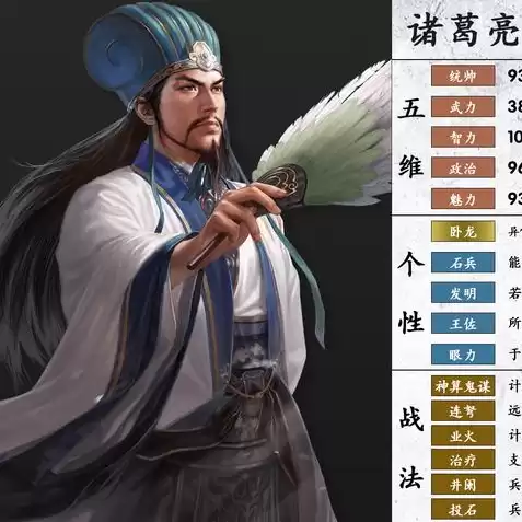 三国志14全攻略，三国志14攻略详细教学